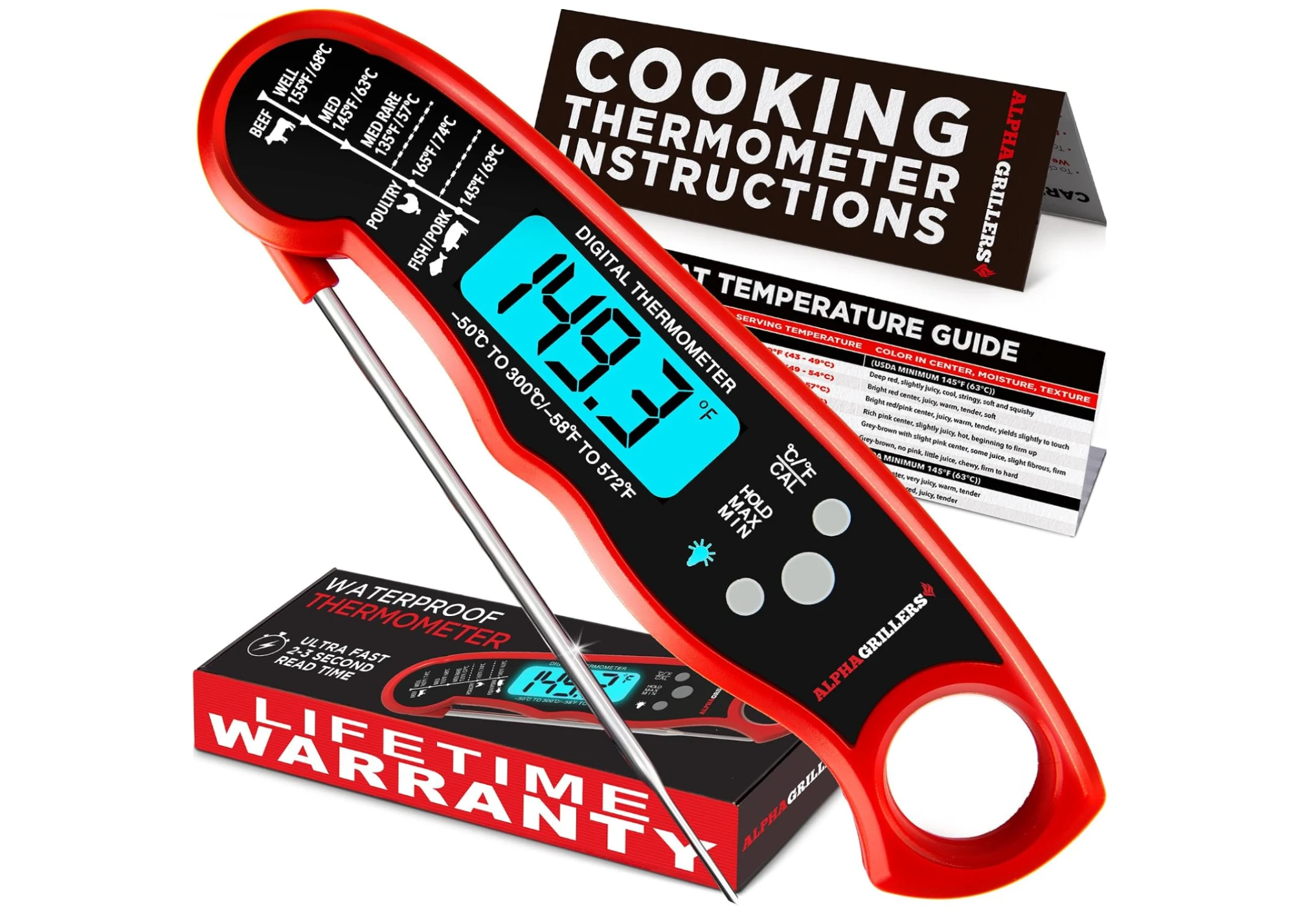 The 10 Best Grill Gadgets of 2026 That Actually Make You a Better Grill Guy